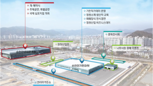 순천시, ‘2023 대한민국 정원산업박람회’ 개최 확정